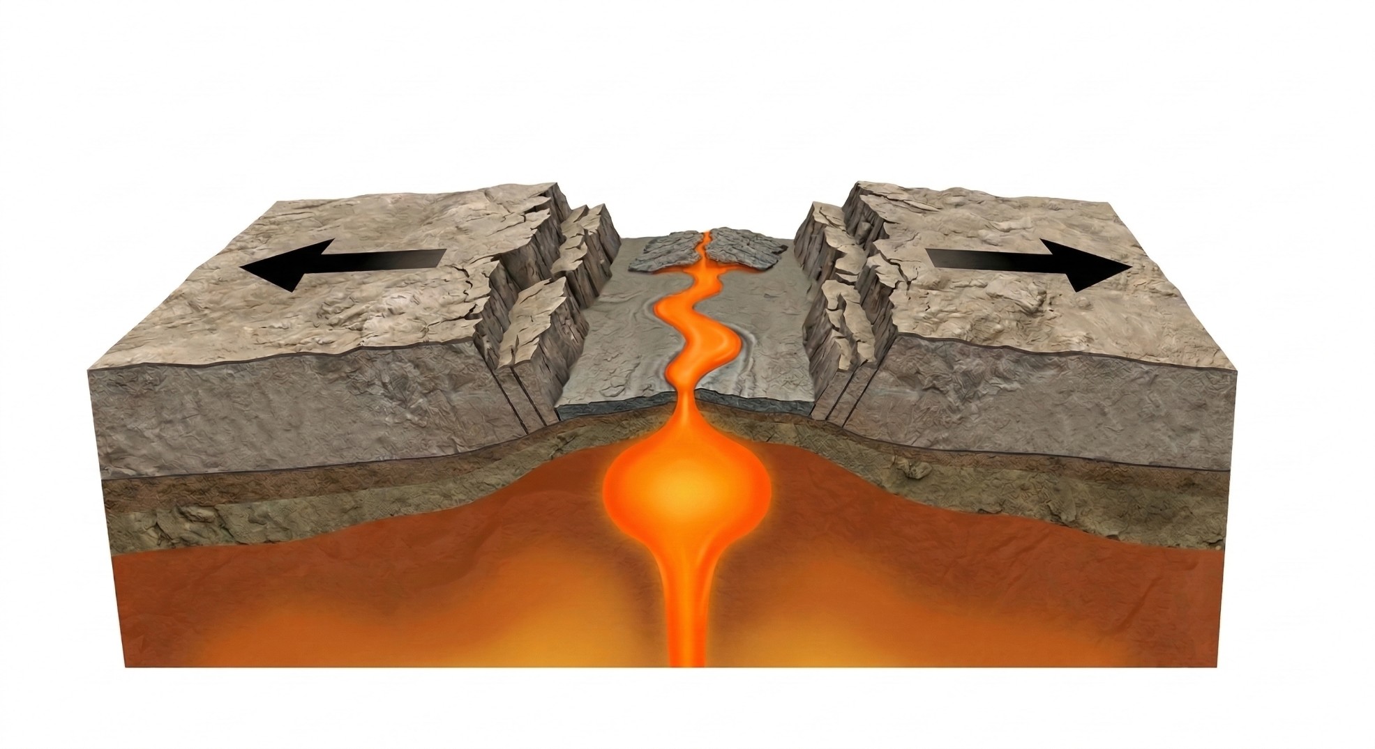 بركان درعي عند حدود متباعدة