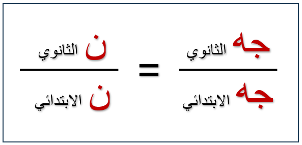قانون الجهد الكهربائي للمحول